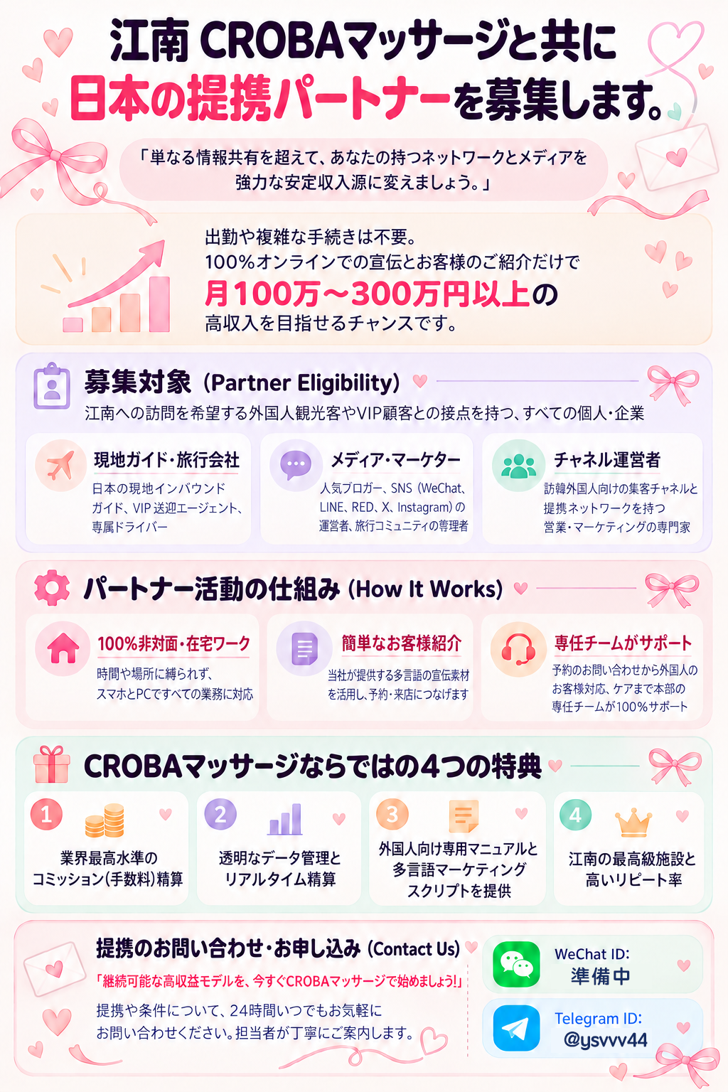 일본 제휴 파트너 모집 안내